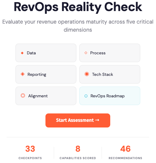 RevOps Reality Check