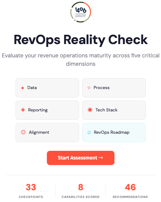 RevOps Reality Check